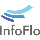 InfoFlo call tracking review