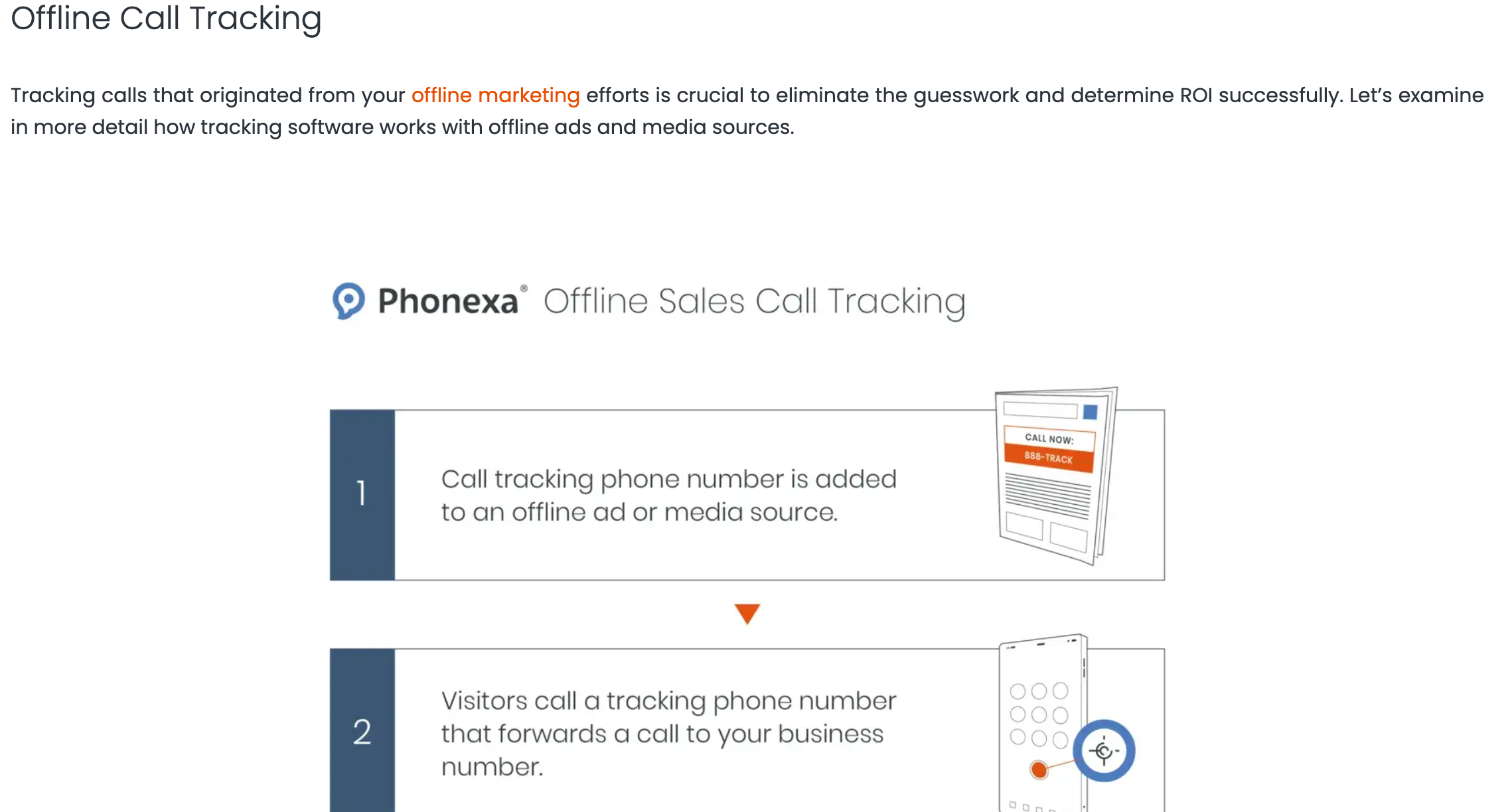 phonexa offline call tracking determines marketing campaign effectiveness